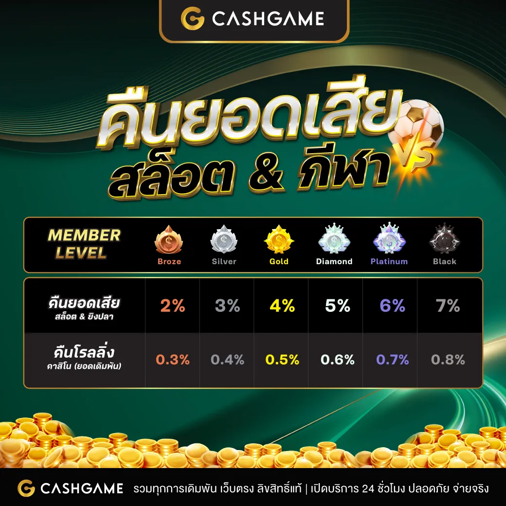 cashgame168